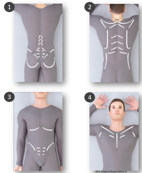 protocole reflexe endermologie