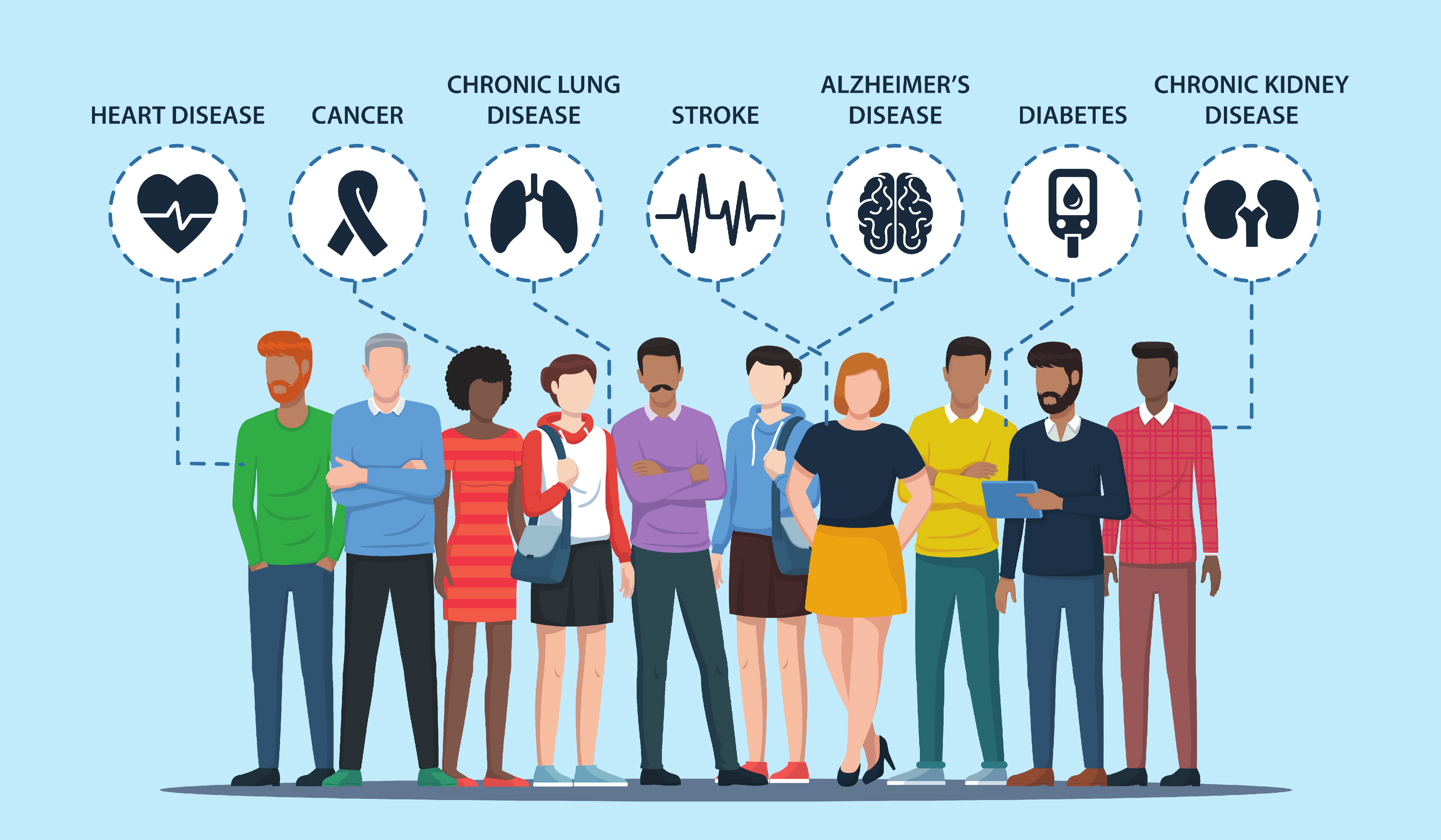 gestion des pathologies chroniques
