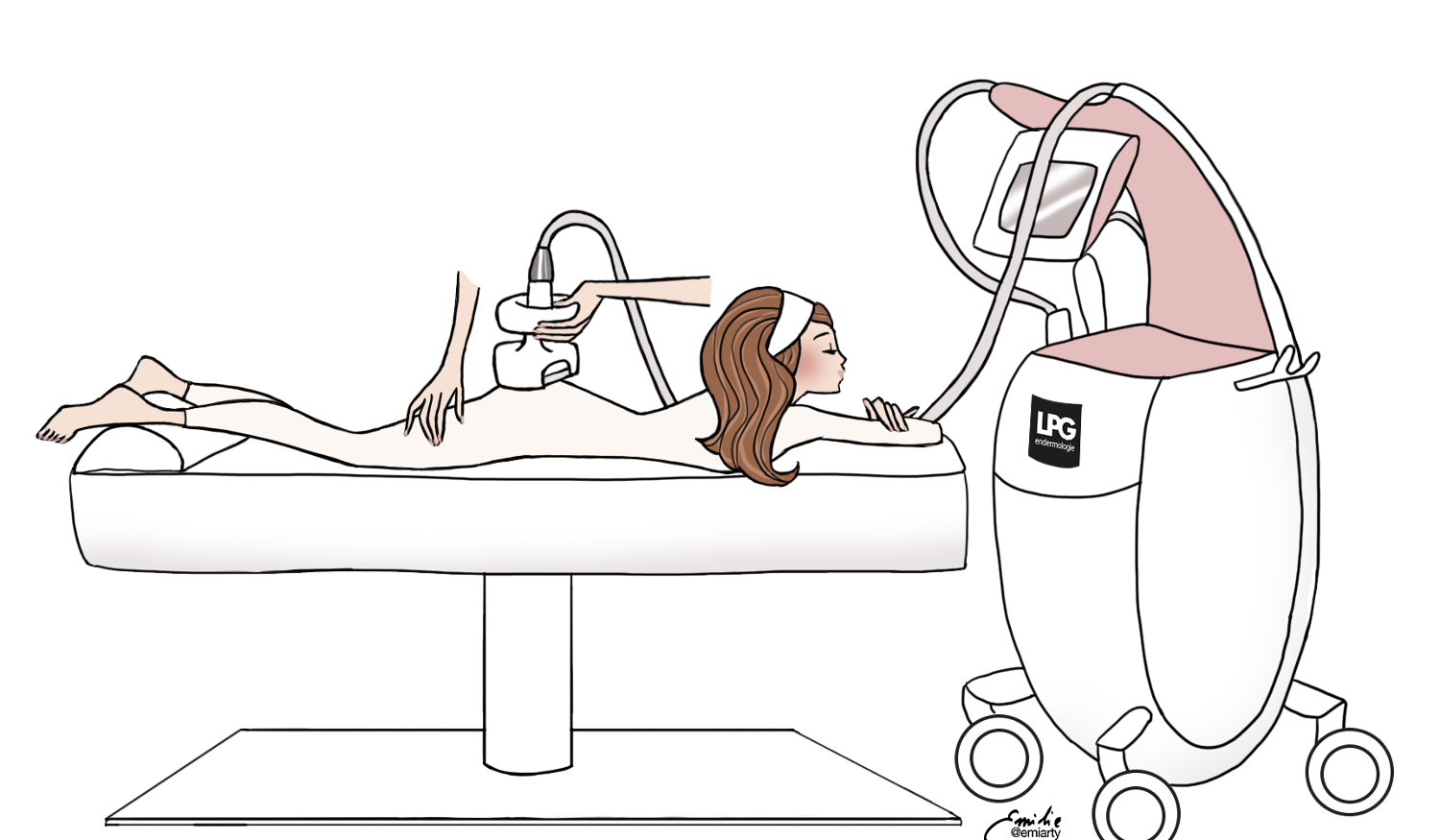 soins endermologie® en institut